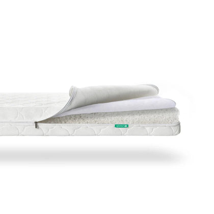 Image of Newton 2-Stage Crib Mattress