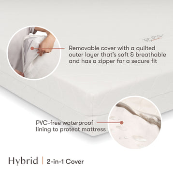 M5397C,Babyletto,Pure Core 4 Midi Crib Mattress w/ Hybrid Cover
