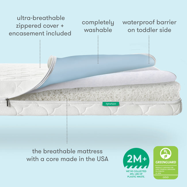 999-1001-WHT-ST, Newton Waterproof Crib Mattress | Final Sale