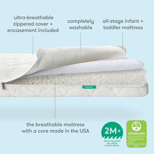 sku-1438401, Newton 2-Stage Baby Crib Mattress | Final Sale in White