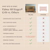 M15980HY,Babyletto,Palma 8-in-1 Convertible All-Stages® Crib w/ Bassinet & Toddler Bed Kits in Honey