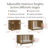 M15980NL,Babyletto,Palma 8-in-1 Convertible All-Stages® Crib w/ Bassinet & Toddler Bed Kits in Natural Walnut