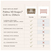 M15980NL,Babyletto,Palma 8-in-1 Convertible All-Stages® Crib w/ Bassinet & Toddler Bed Kits in Natural Walnut