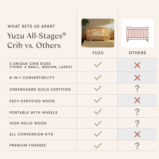 M23401LS,Babyletto,Yuzu 8-in-1 Convertible Crib w/All-Stages Conversion Kits in Light Sage
