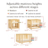M23401N,Babyletto,Yuzu 8-in-1 Convertible Crib w/ Bassinet & Toddler Bed Kits in Natural