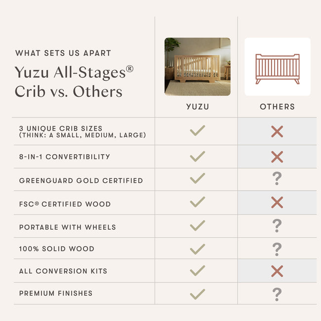 M23401N,Babyletto,Yuzu 8-in-1 Convertible Crib w/ Bassinet & Toddler Bed Kits in Natural