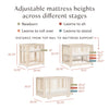 M23401NX,Babyletto,Yuzu 8-in-1 Convertible Crib w/ Bassinet & Toddler Bed Kitsin Washed Natural