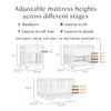 M23401W,Babyletto,Yuzu 8-in-1 Convertible Crib w/ Bassinet & Toddler Bed Kits in White