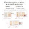 M23401WN,Babyletto,Yuzu 8-in-1 Convertible Crib w/All-Stages Conversion Kits in White/Natural