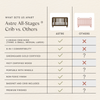 M33380TE,Babyletto,Nate Berkus x Babyletto Astre All-Stages® Crib w/Bassinet & Toddler Bed Kits in Toffee