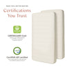 M53107A,Babyletto Kids,Essential 7.5 Twin Bunk Kids Mattress Bundle with Memory Foam