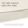 M53107A,Babyletto Kids,Essential 7.5 Twin Bunk Kids Mattress Bundle with Memory Foam