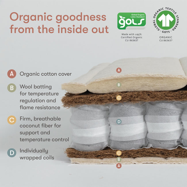 M53116A,Babyletto,Babyletto x Avocado Organic Midi Crib Mattress 100% Nontoxic