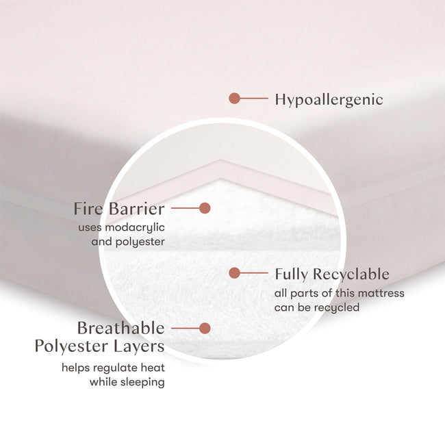 M5322BB,Babyletto,Pure Core Non-Toxic Crib Mattress w/Dry Waterproof Cover