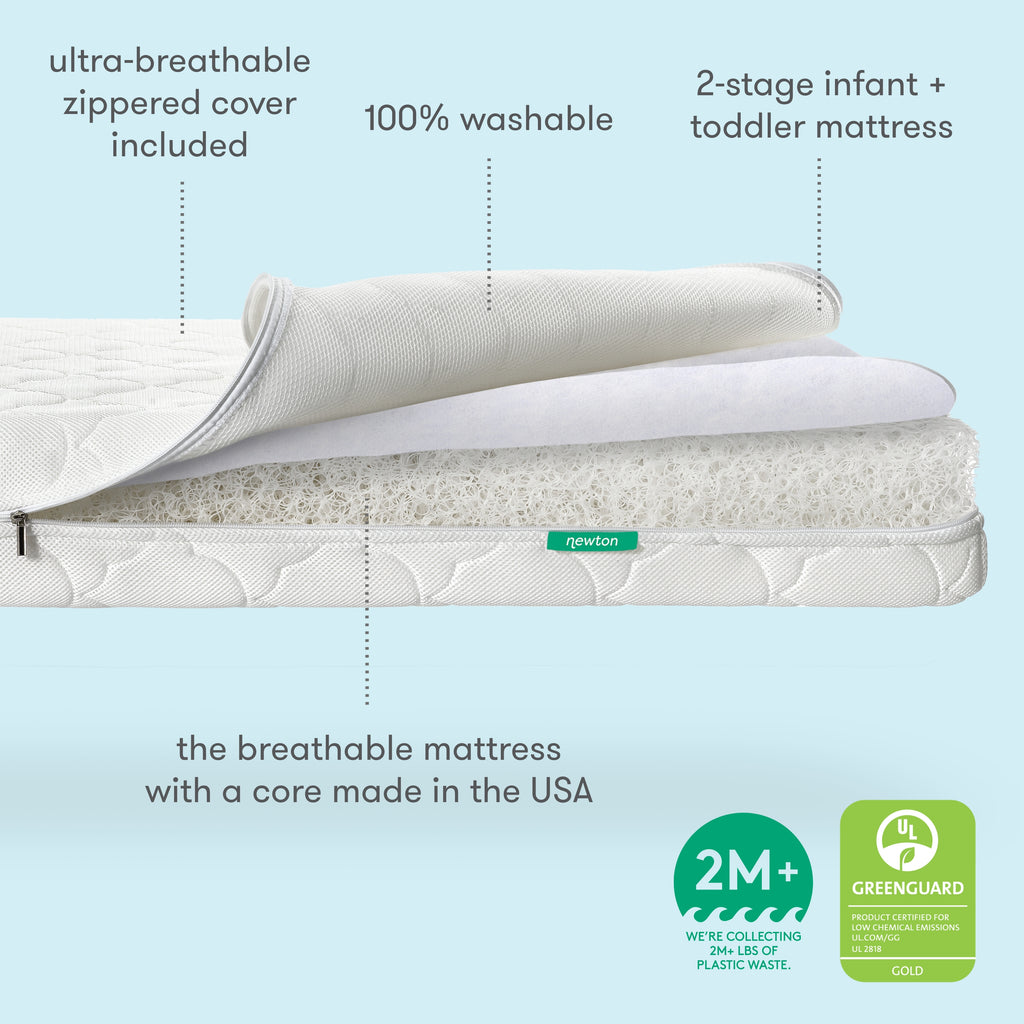 sku-1438401, Newton 2-Stage Baby Crib Mattress | Final Sale in White