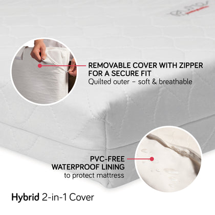 T6008W,Babyletto,Hybrid Mini Crib Mattress Cover for M5346C