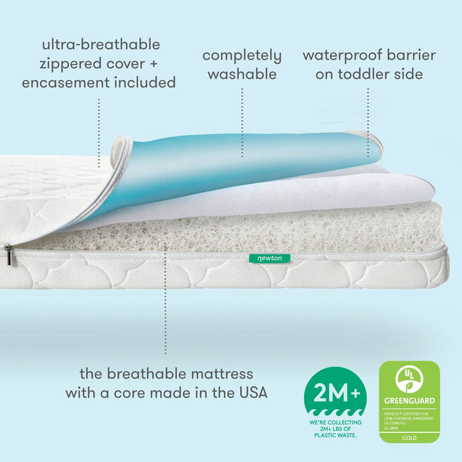 999-1001-WHT-ST, Newton Waterproof Crib Mattress | Final Sale