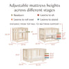 M23401NX,Babyletto,Yuzu 8-in-1 Convertible Crib w/All-Stages Conversion Kits in Washed Natural