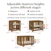 M23401NL,Babyletto,Yuzu 8-in-1 Convertible Crib w/All-Stages Conversion Kits in Natural Walnut