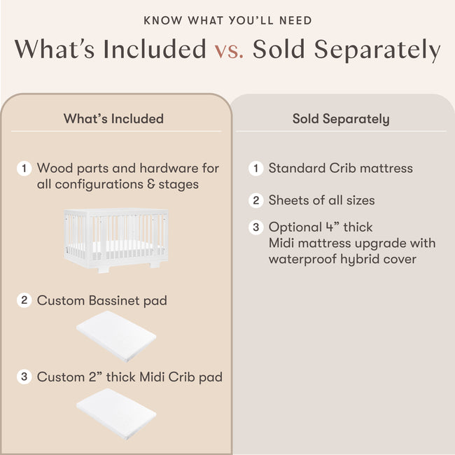 M23401W,Babyletto,Yuzu 8-in-1 Convertible Crib w/All-Stages Conversion Kits in White