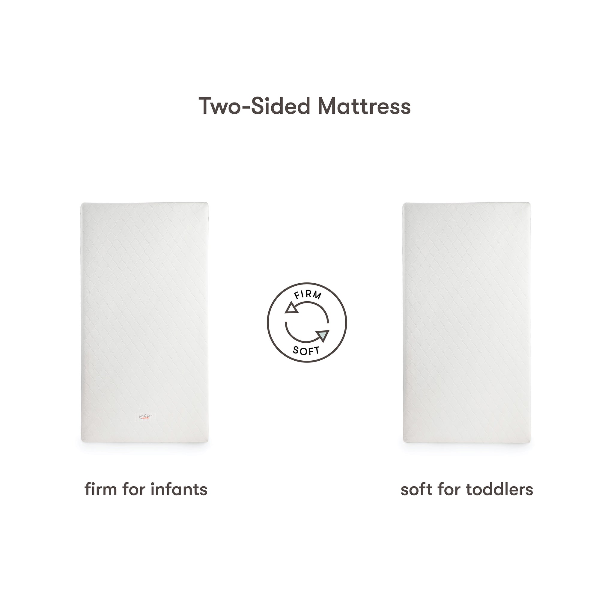 Babyletto pure core mattress review deals