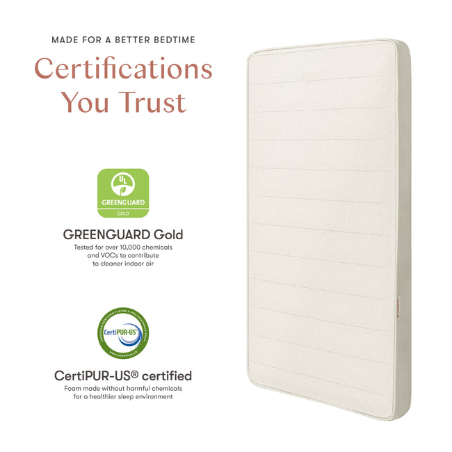 M53106A,Babyletto Kids,Essential 5 Trundle Mattress with Memory Foam