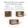 M15980NL,Babyletto,Palma 8-in-1 Convertible All-Stages® Crib w/ Bassinet & Toddler Bed Kits in Natural Walnut