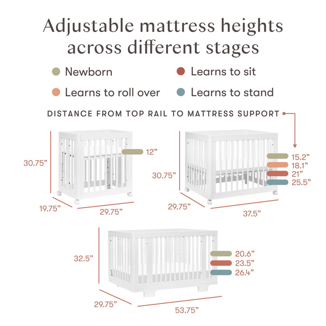 M23401W,Babyletto,Yuzu 8-in-1 Convertible Crib w/All-Stages Conversion Kits in White