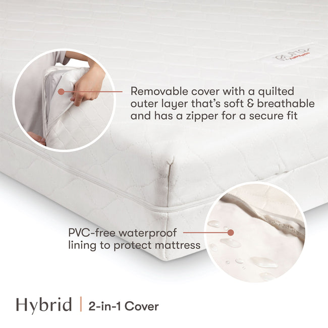 M5321C,Babyletto,Pure Core Non-Toxic Crib Mattress with Hybrid Cover