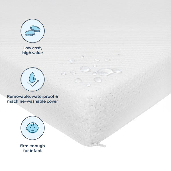 M53114W,DaVinci,Comfort Crib Mattress with Removable Waterproof Knit Cover in White