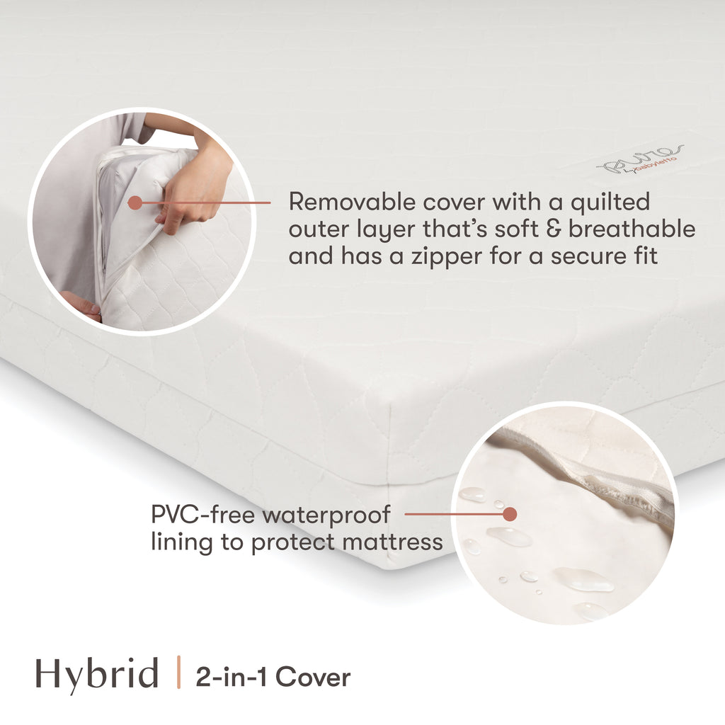 Babyletto Pure Core Midi Crib Mattress w/ Hybrid Quilted Waterproof ...