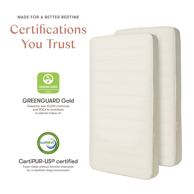 M53107A,Babyletto Kids,Essential 7.5 Twin Bunk Kids Mattress Bundle with Memory Foam