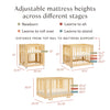 M23401N,Babyletto,Yuzu 8-in-1 Convertible Crib w/All-Stages Conversion Kits in Natural