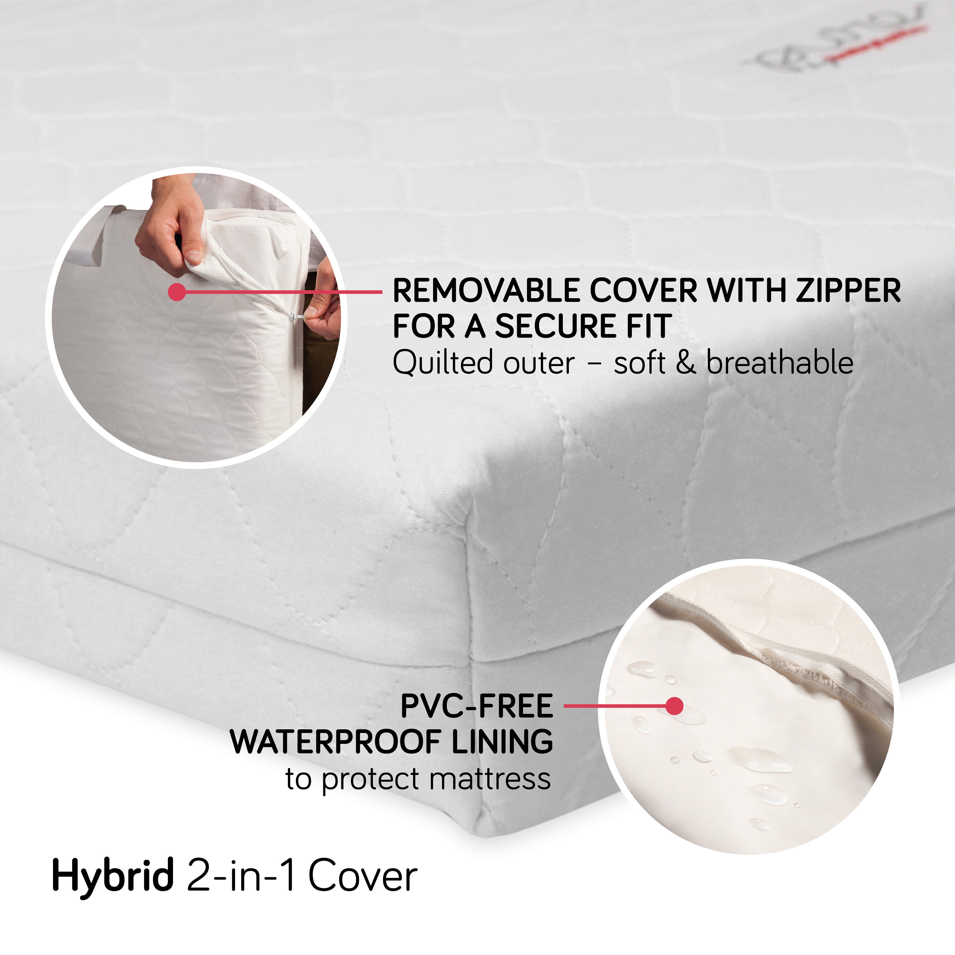 Hybrid Zippered Waterproof Mattress Cover