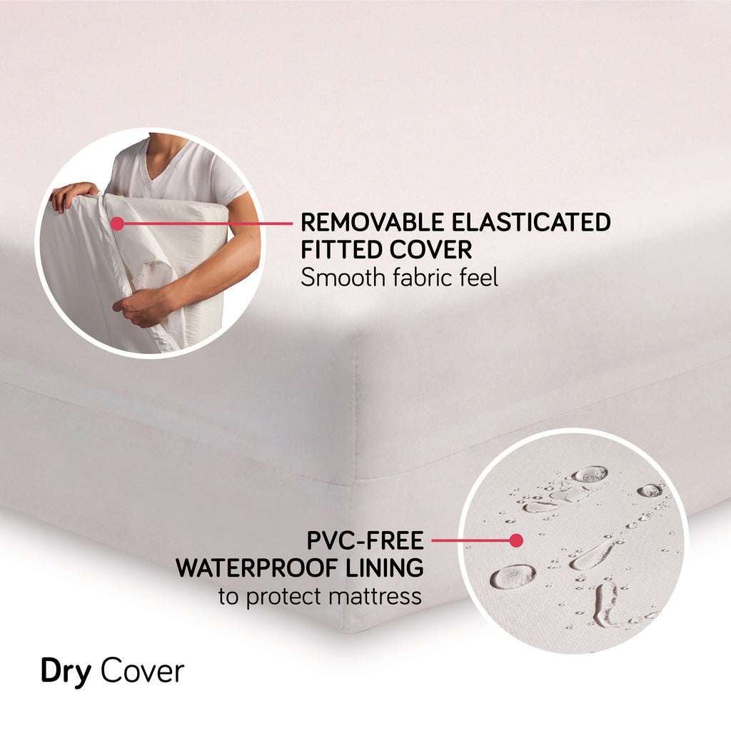 Babyletto Replacement Dry Cover | Full-Size Crib Mattress | Pure Core