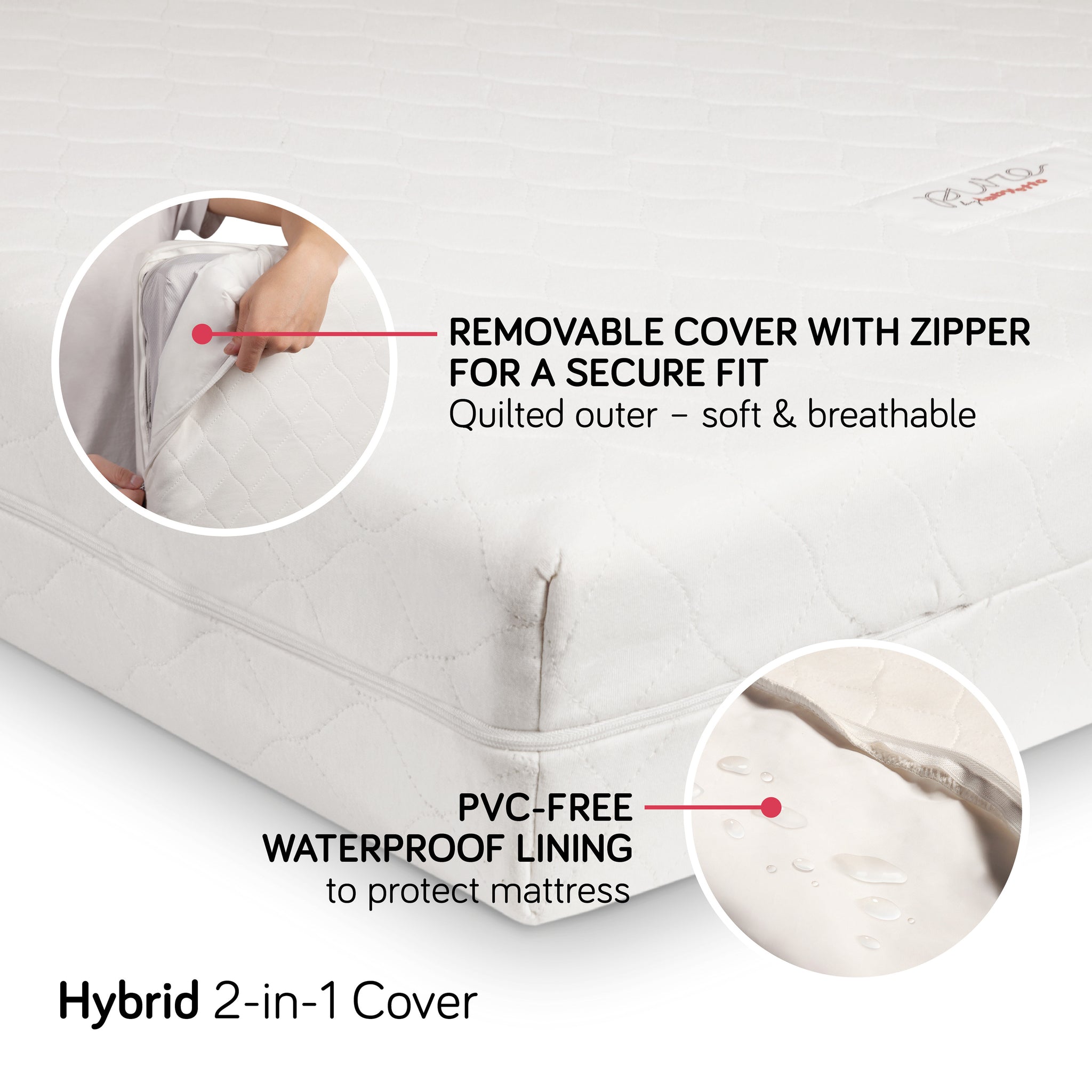 Babyletto Replacement Hybrid Cover Full Size Crib Mattress Pure Core